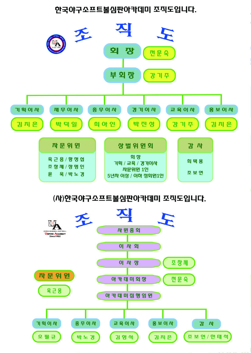 조직도2025_01.jpg
